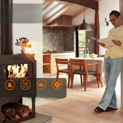 Ventilador de Lareira a 5 Pás — Difusão Óptima do Calor