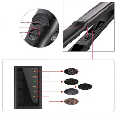 Piastra per Capelli a Vapore – Riscaldamento Rapido e Risultato Duraturo