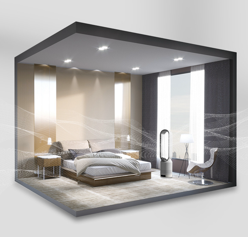 Luftreiniger – Intelligente Filtration und Ionisation 